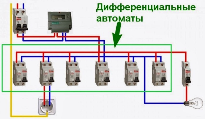 Как был разработан MFBG и каковы возможности его использования?
