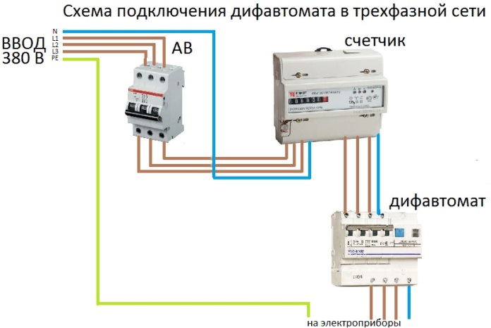 Как был разработан MFBG и каковы возможности его использования?
