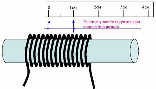 Площадь поперечного сечения провода и кабеля в зависимости от силы тока, расчет необходимой площади поперечного сечения кабеля
