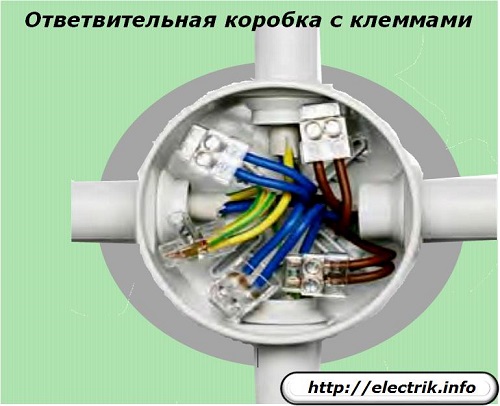 Правила монтажа электропроводки - как установить электропроводку в соответствии с правилами
