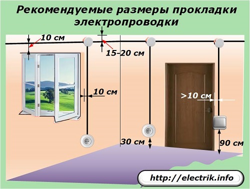 Монтаж электропроводки - как сделать это правильно
