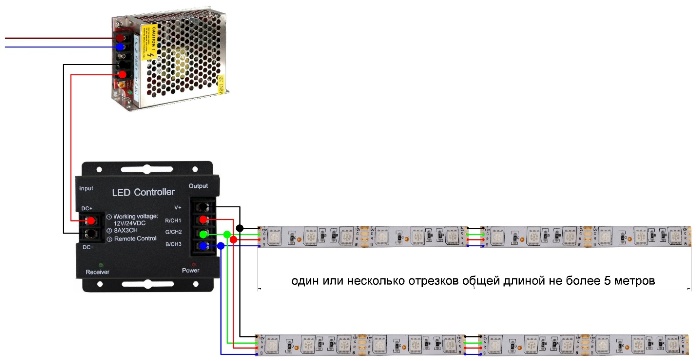 Расчет, выбор и схема подключения контроллера для RGB-лент
