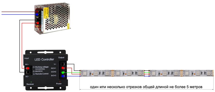 Расчет, выбор и схема подключения контроллера RGB-ленты
