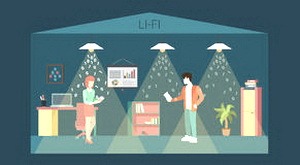 Технология Li-Fi. Проектирование и эксплуатация. Применение и особенности