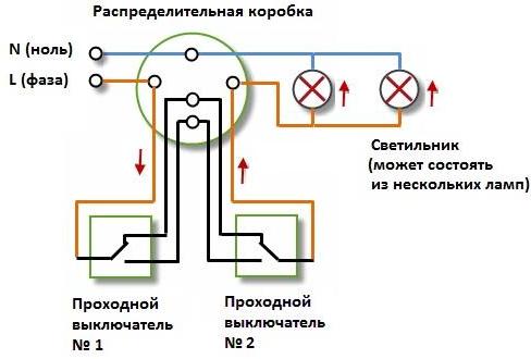 Управление освещением для двух, трех или более мест
