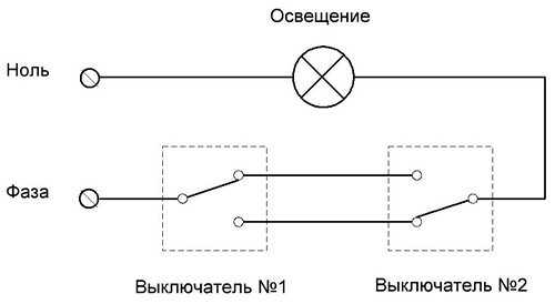 Управление освещением из двух, трех или более мест
