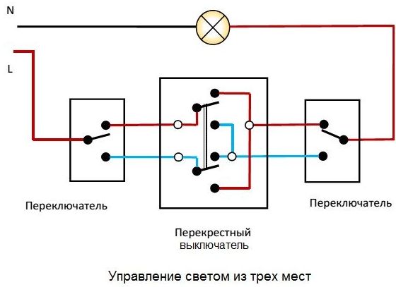 Управление освещением для двух, трех или более мест
