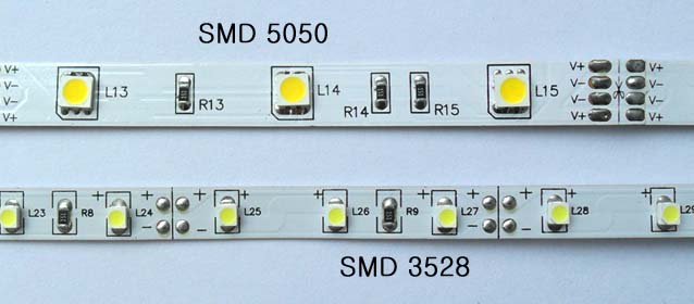 Типы, характеристики, маркировка SMD-светодиодов
