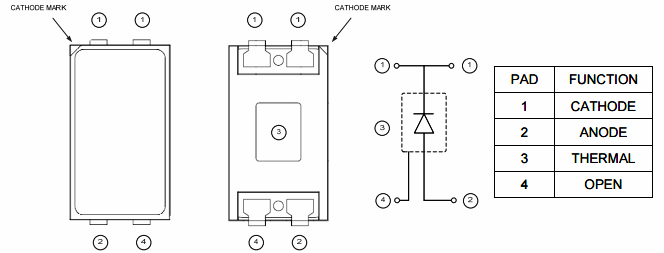 SMD-светодиоды типы, спецификации, SMD-светодиодные знаки
