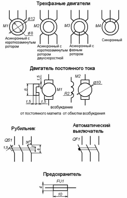 Выключатель на выкатной тележке обозначение на схеме