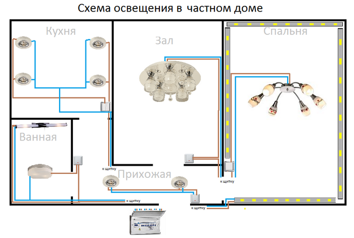 Вариант схемы освещения