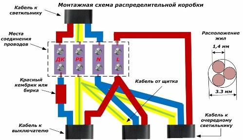 подключение выключателя в монтажной коробке