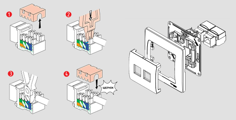 разделка розетки rj 45 Schneider