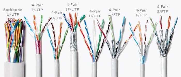 Распиновка RJ45 по цветам - обжимка витой пары, все варианты подключения, схемы