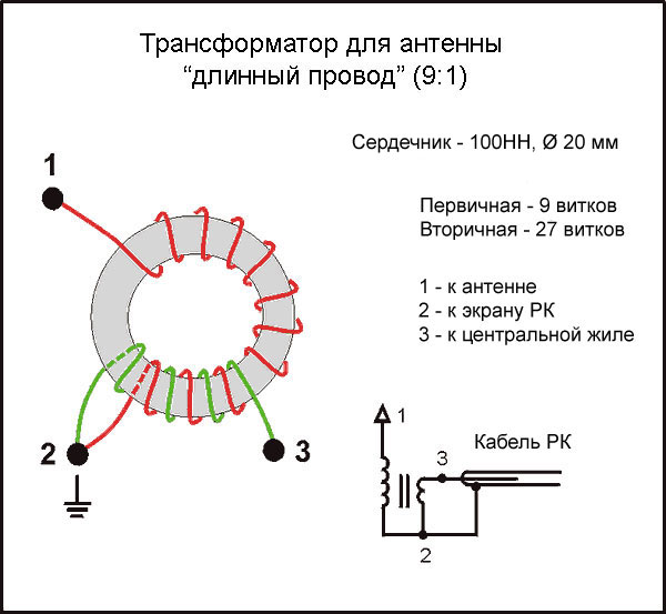 Широкополосный трансформатор для антенны длинный провод 9:1