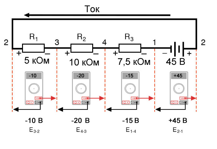 Рисунок 5 Измерение напряжений в последовательной цепи