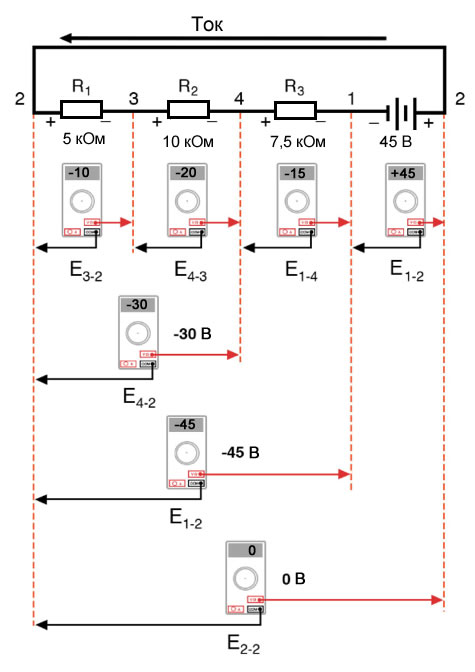 Рисунок 6 Измерение суммы напряжений в последовательной цепи
