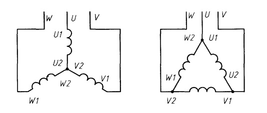 Схемы соединения фазных обмоток трехфазного асинхронного двигателя в звезду и в треугольник