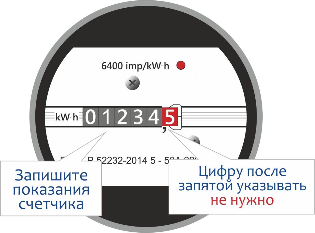 Правила снятия показаний счетчика воды