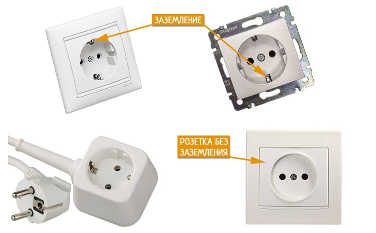 Заземление в розетке