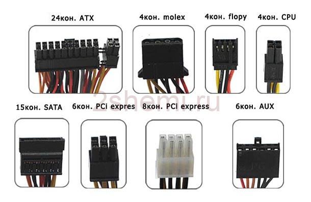 Распиновка разъемов питания компьютера