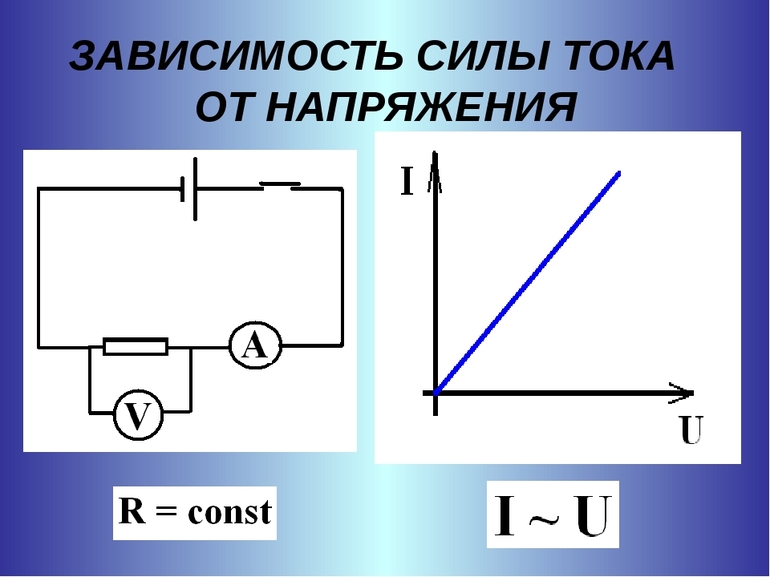 Как показать напряжение на рисунке