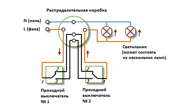 Схема2