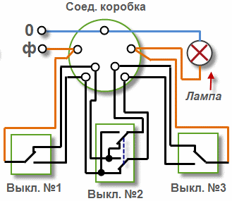 Схема5