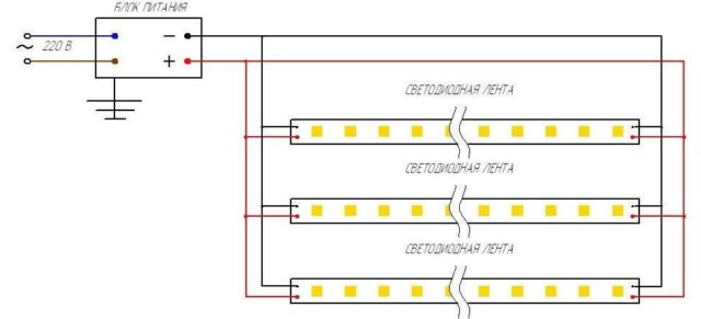 Как подключить светодиодную ленту к 220 В и не потерять в яркости свечения
