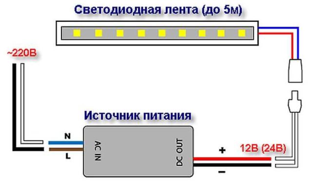 Схема подключения одной светодиодной ленты к 220 В