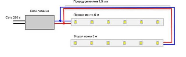 Как подключить две светодиодные ленты к 220 В. Один из вариантов