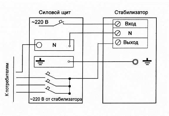 Схема подключения однофазного стабилизатора