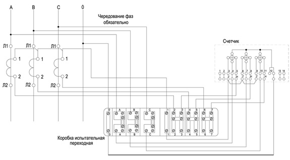 Схема подключения испытательной клеммной колодки.
