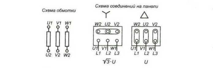 Схема соединений на панели