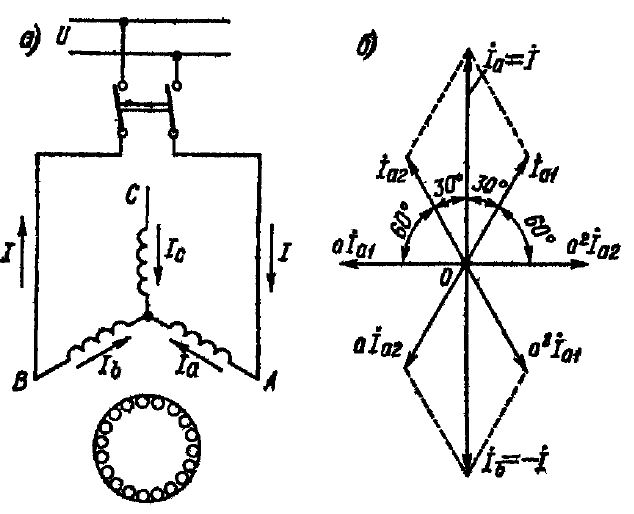 Схема и векторная диаграмма однофазного асинхронного двигателя