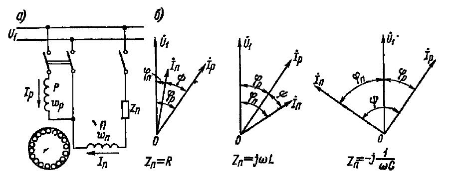 однофазный асинхронный двигатель с пусковой обмоткой. Векторная диаграмма работы