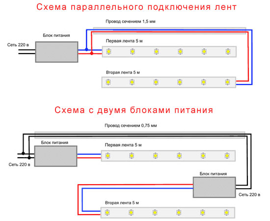 диодная лента подключение