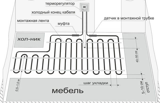 как соединить терморегулятор с теплым полом