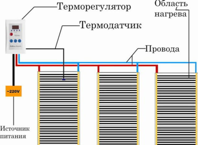 регулятор теплого пола схема