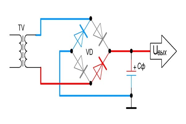 Использование мостового выпрямителя