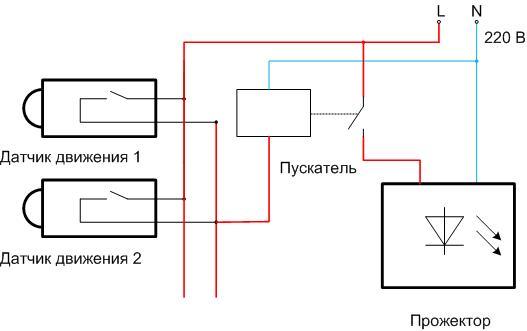 Схема подключения прожектора с датчиком. Схема подключения датчика движения через контактор. Схема подключения датчика света через пускатель. Схема подключения датчика движения к двум прожекторам. Схема подключения датчика движения через реле.