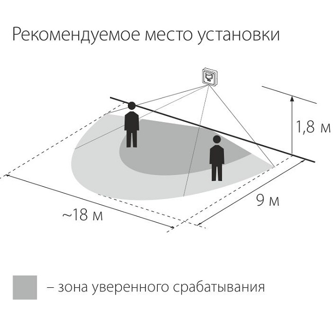 datchik-dvijeniya