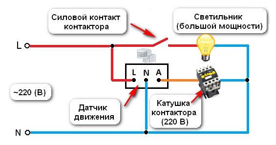 Как отрегулировать датчик движения для освещения