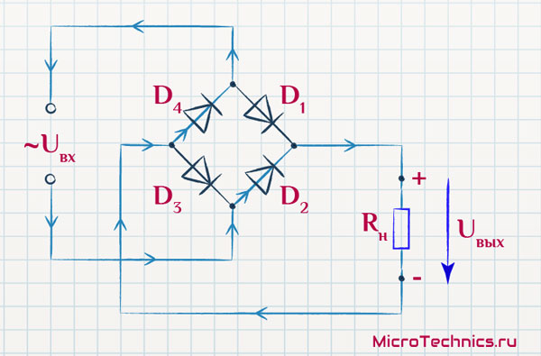 Принцип работы двухполупериодного выпрямителя