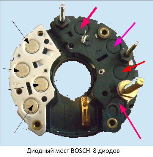 Диодный мост Бош