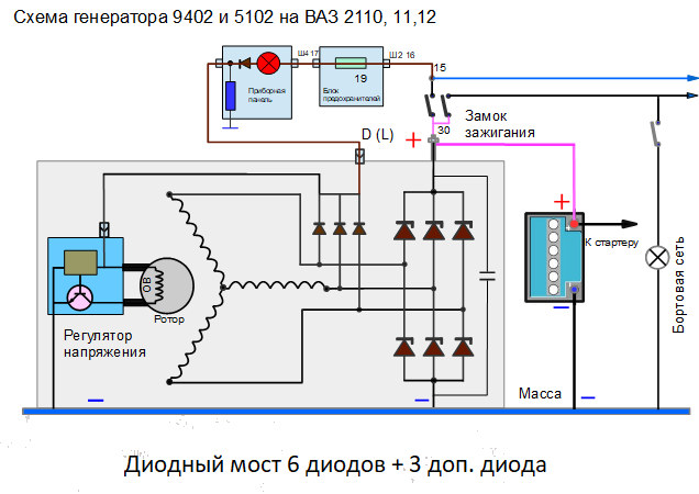 Схема генератора 2110