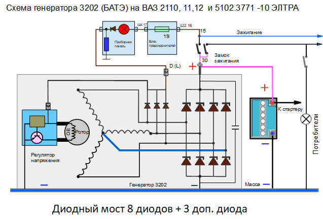 Схема генератора 2110