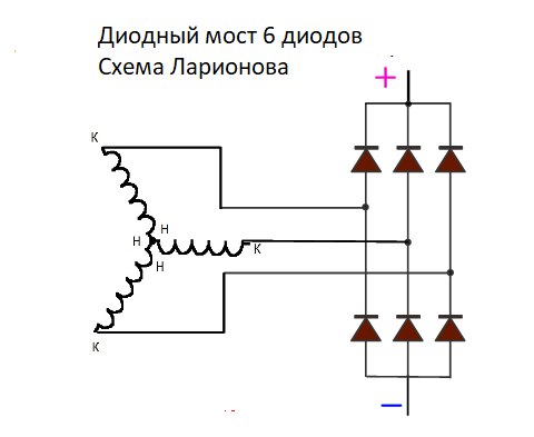 Мост ларионова схема