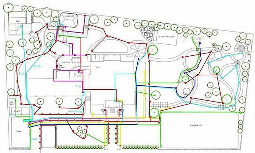 Схема прокладки на участке