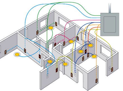 kak-sdelat-shemu-jelektroprovodki